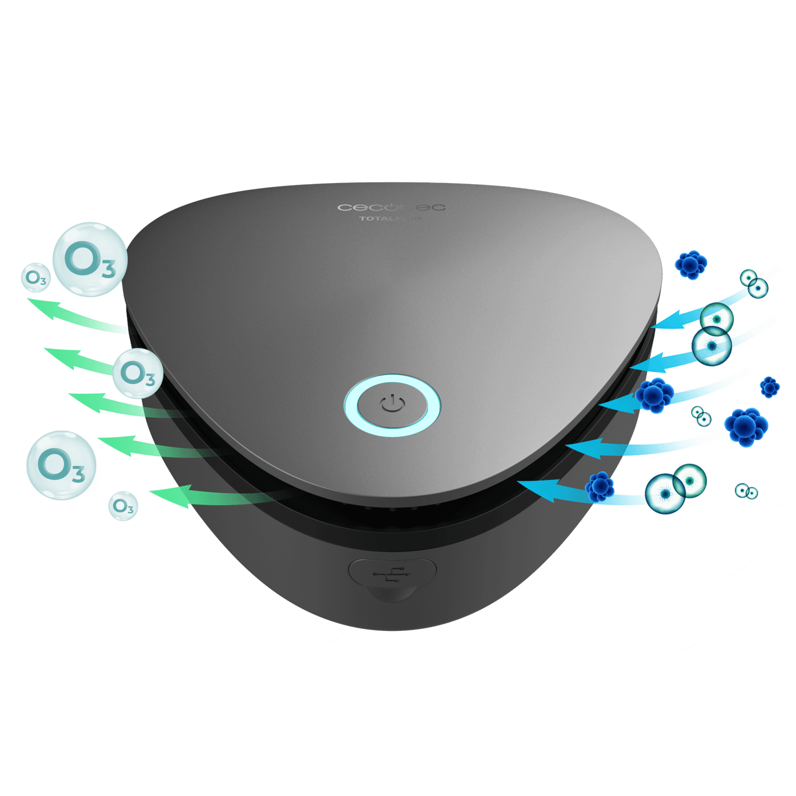 TotalPure 1050 Ozone Portable